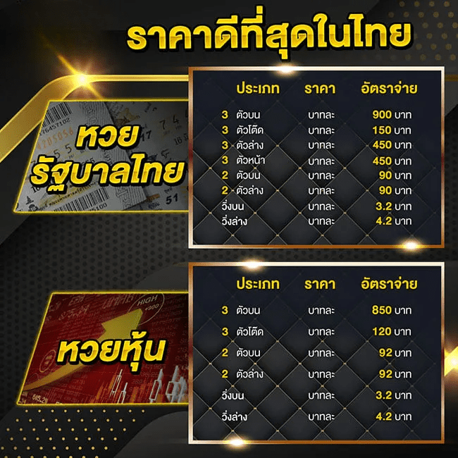 อัตราจ่ายหวยรัฐบาล rb